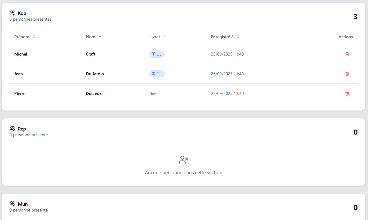 Gestion des présences